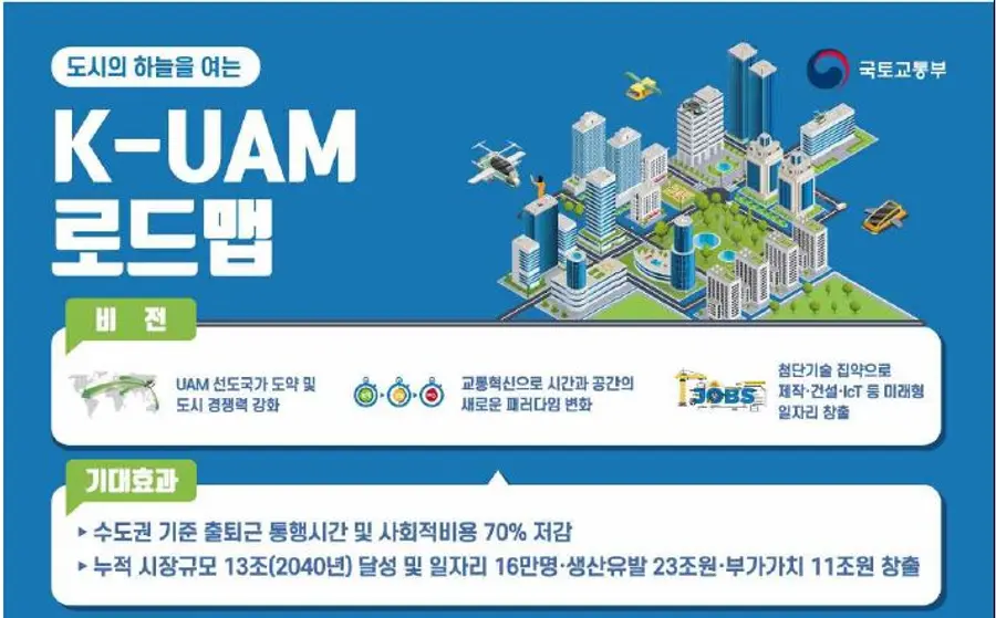 이미지=국토교통부