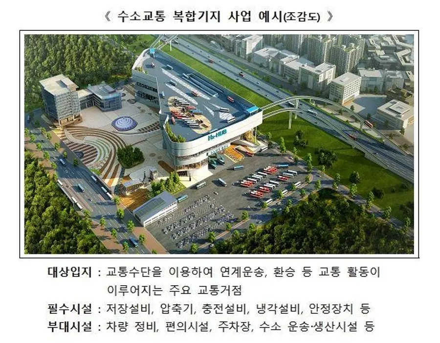 이미지=국토교통부