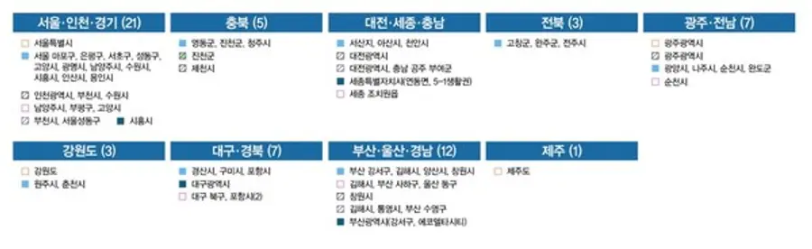 자료: 국토교통부 Smart City Korea 홈페이지 