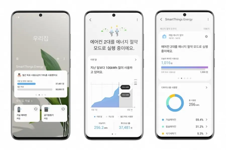 ◇ 삼성전자 스마트싱스에너지서비스 솔루션.