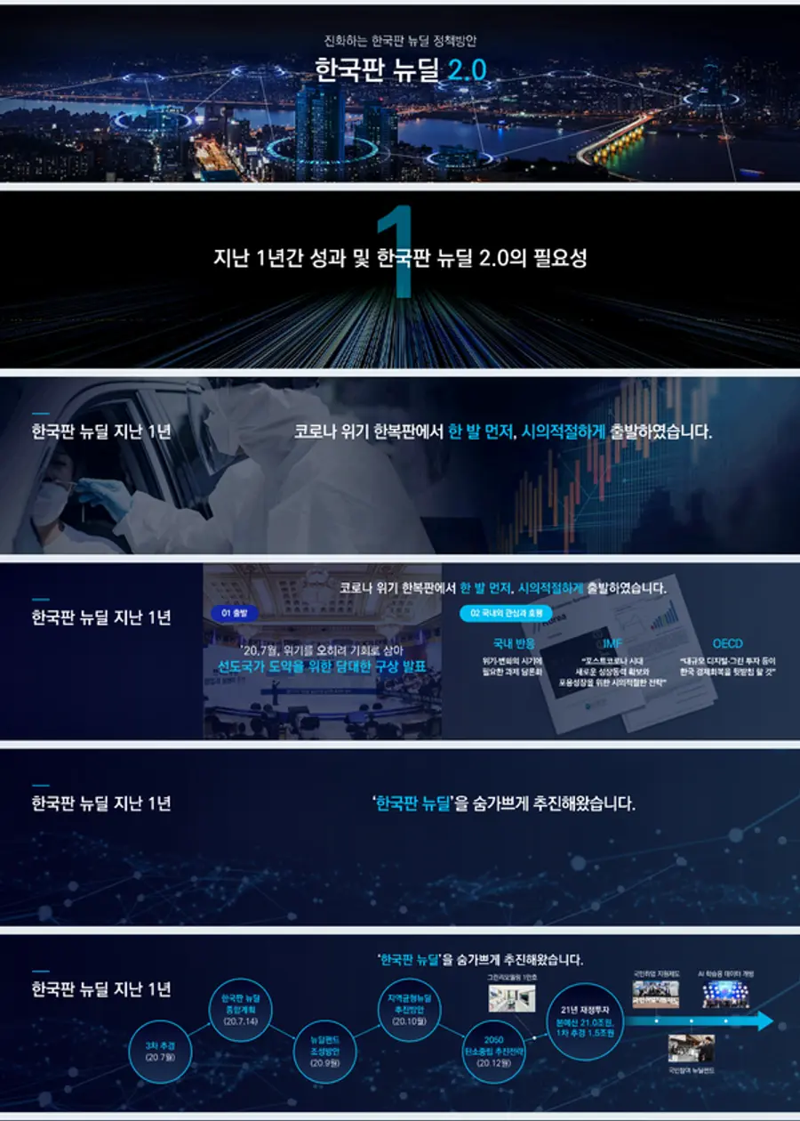 자료: 기획재정부