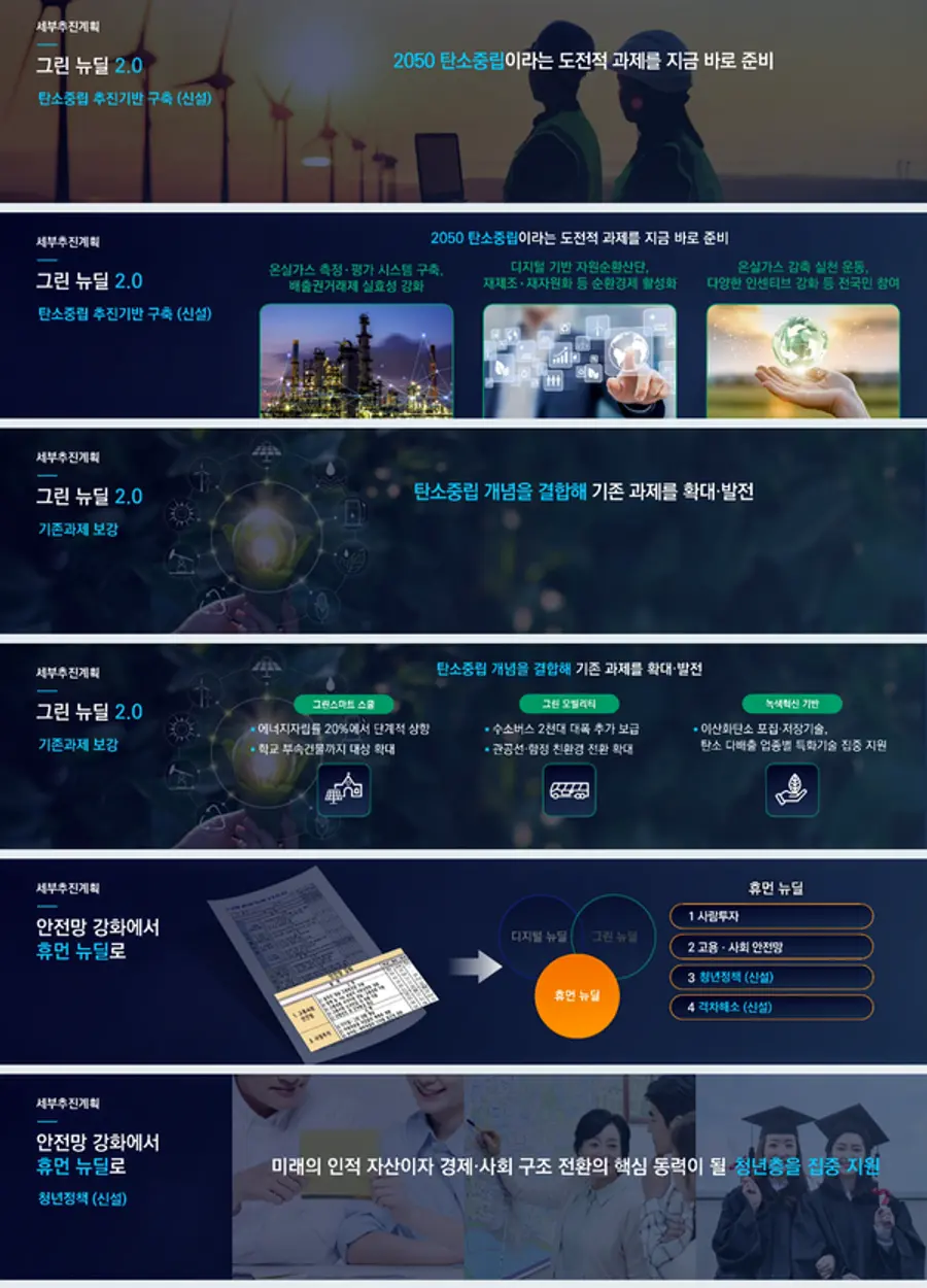 자료: 기획재정부