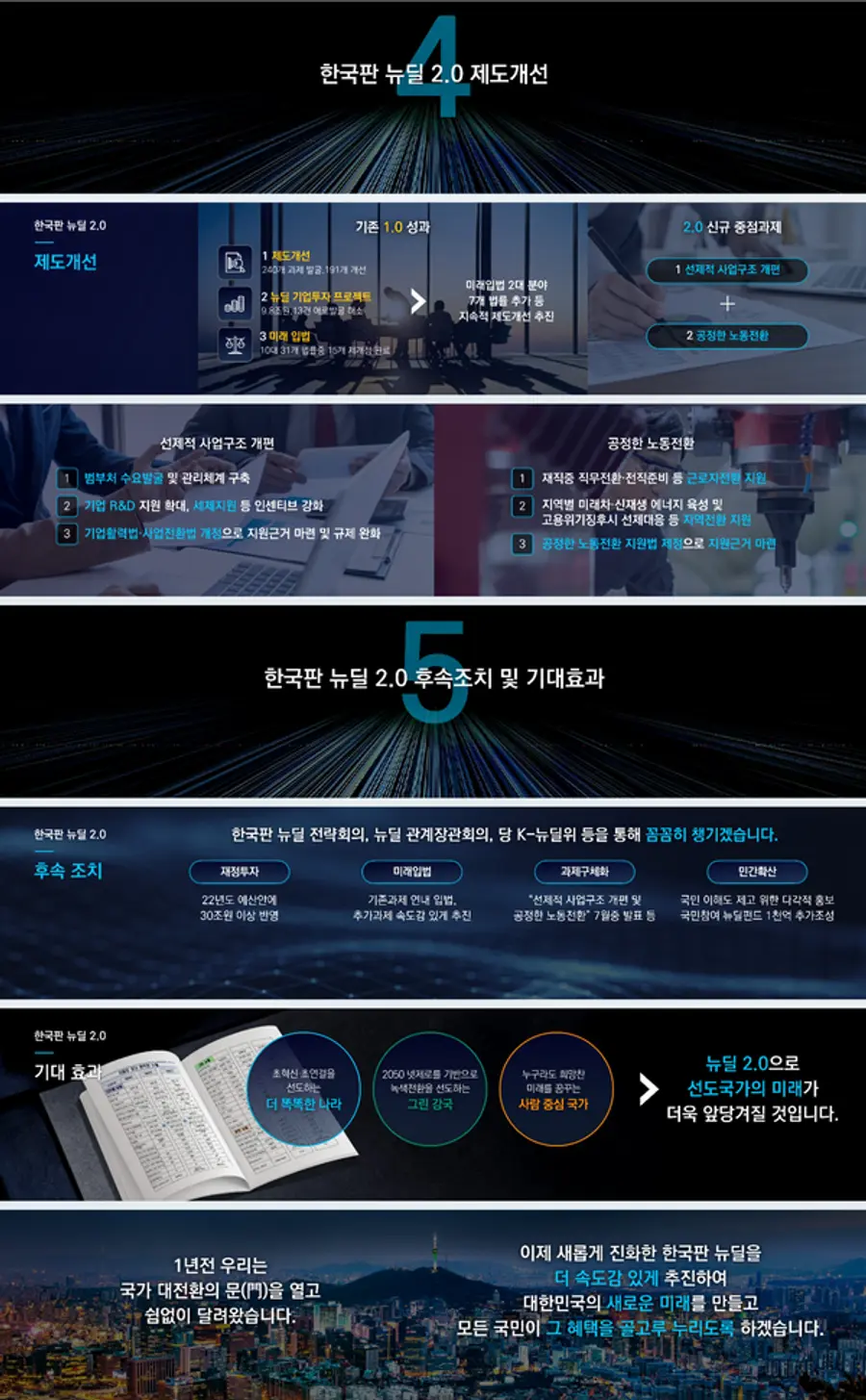 자료: 기획재정부