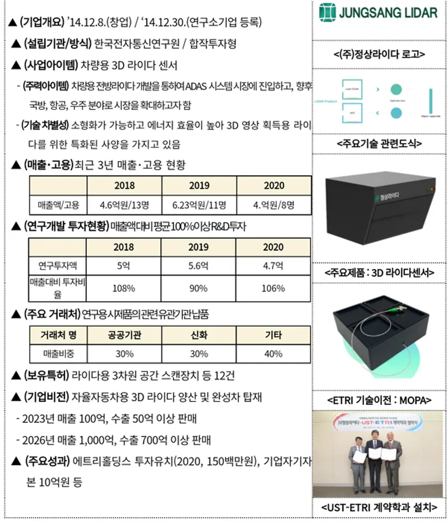 자료: 과기정통부