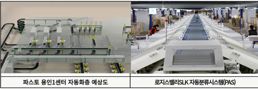 자료: 국토부