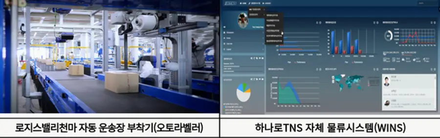 자료: 국토부