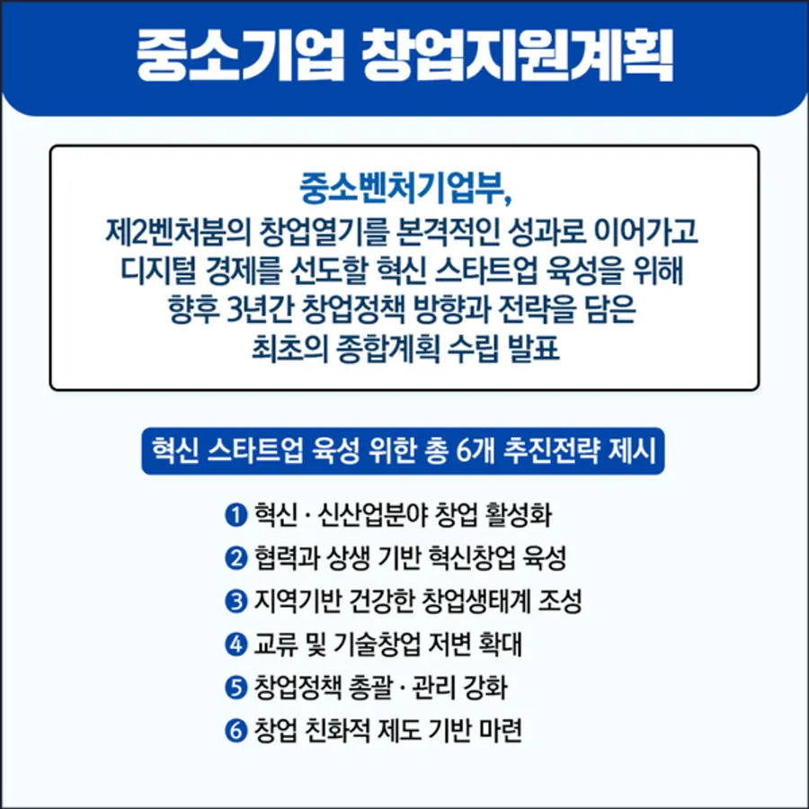 자료: 중기부