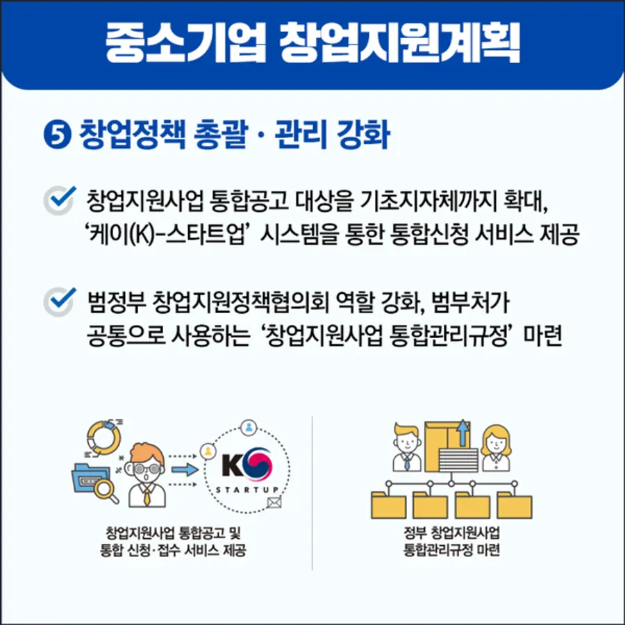 자료: 중기부