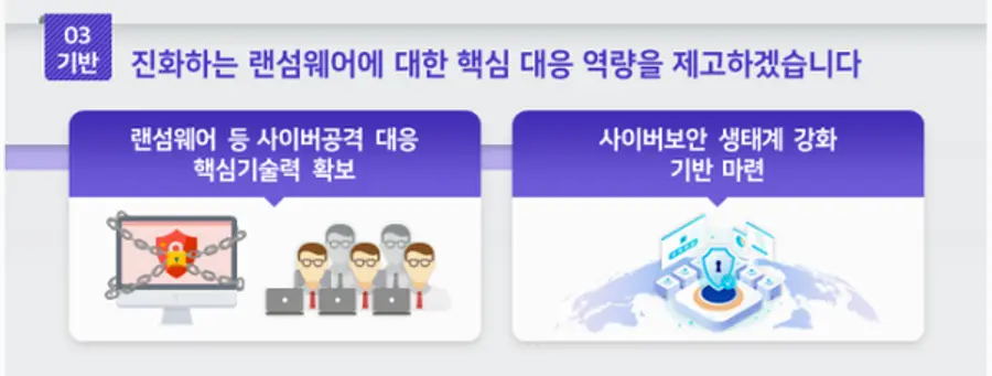 자료: 과기정통부