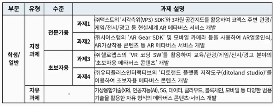 자료: 과기정통부