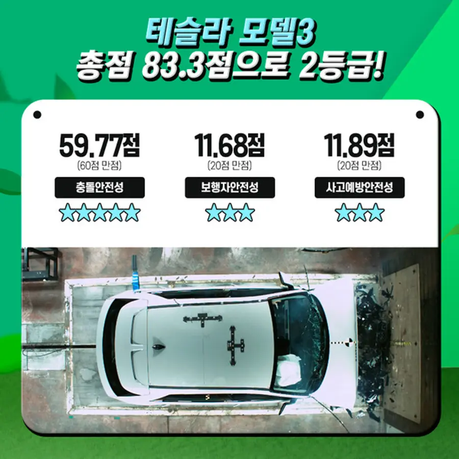 자료: 국토부 공식 트위터