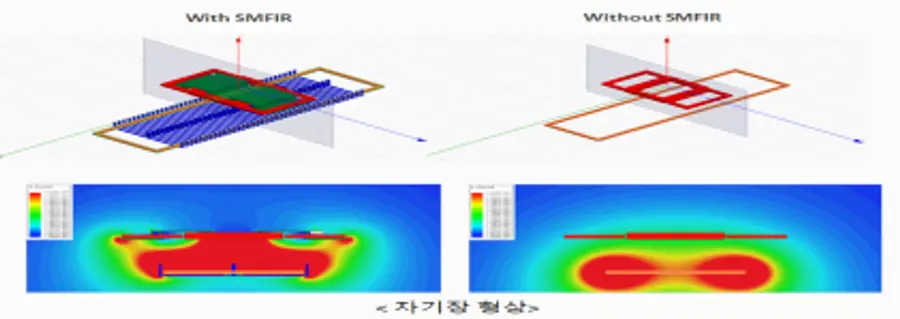 자료: 과기정통부