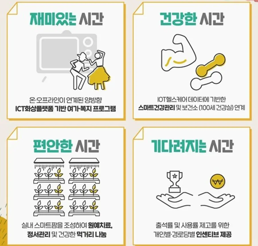 자료: 부천시