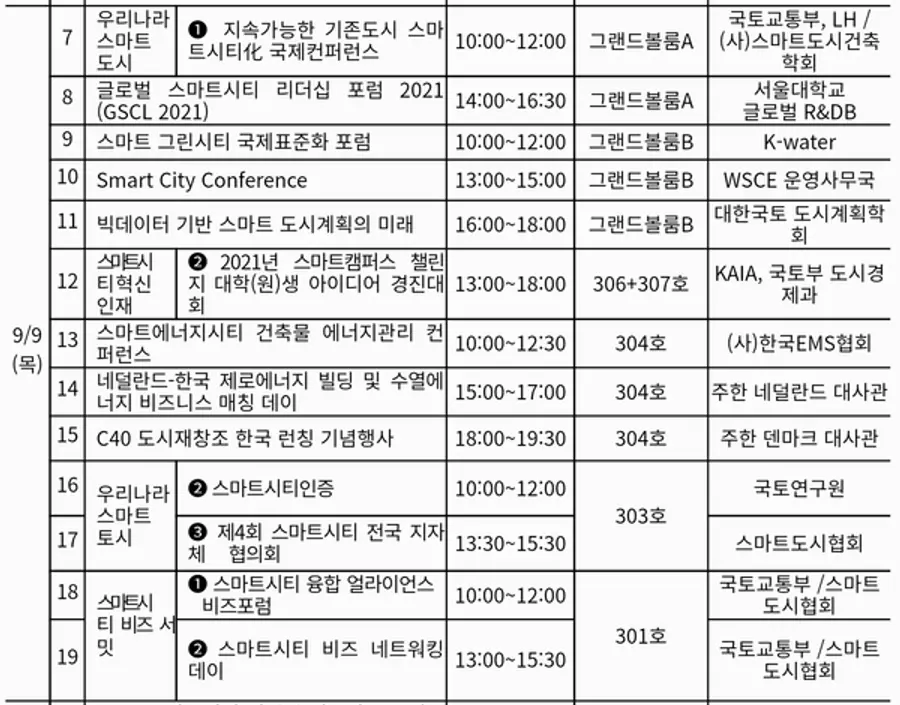 자료: 국토부