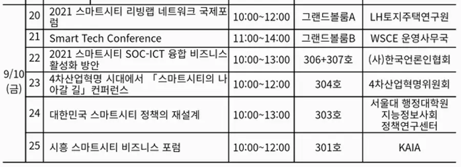 자료:국토부