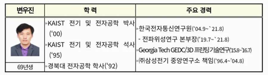자료: 과기정통부