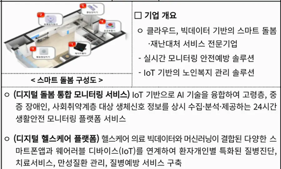 자료: 과기정통부