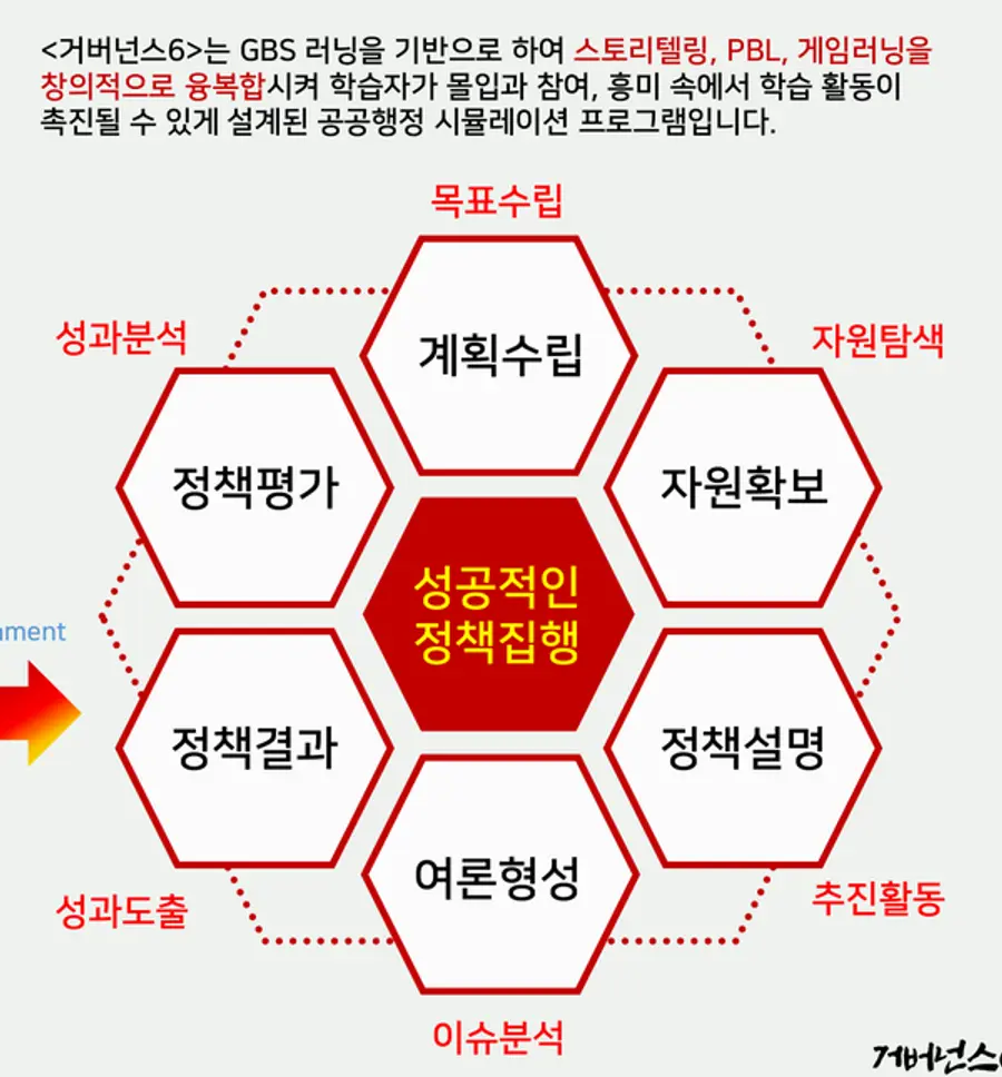 자료: 위드플러스