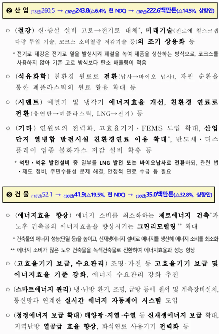 자료: 환경부