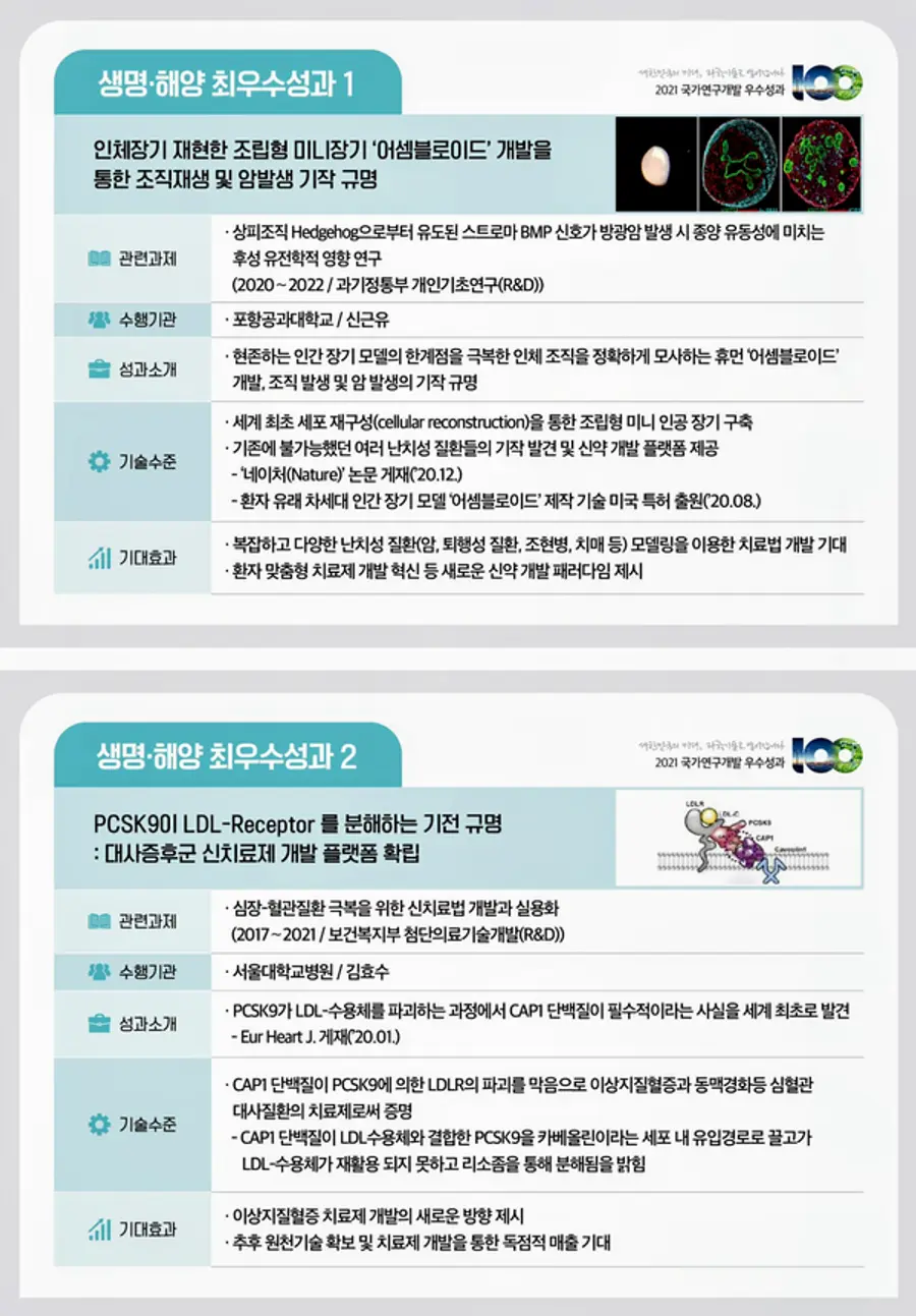 자료: 과기정통부