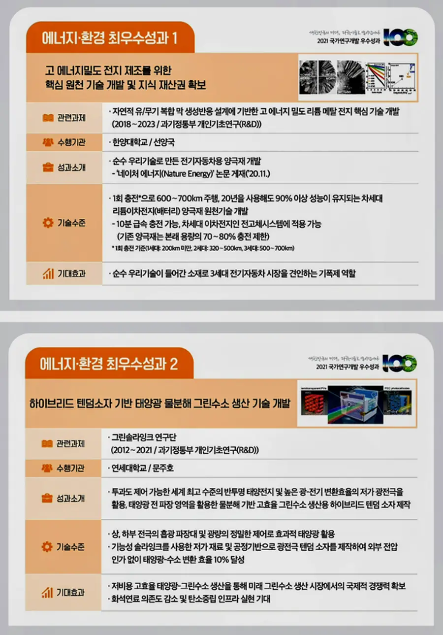 자료: 과기정통부