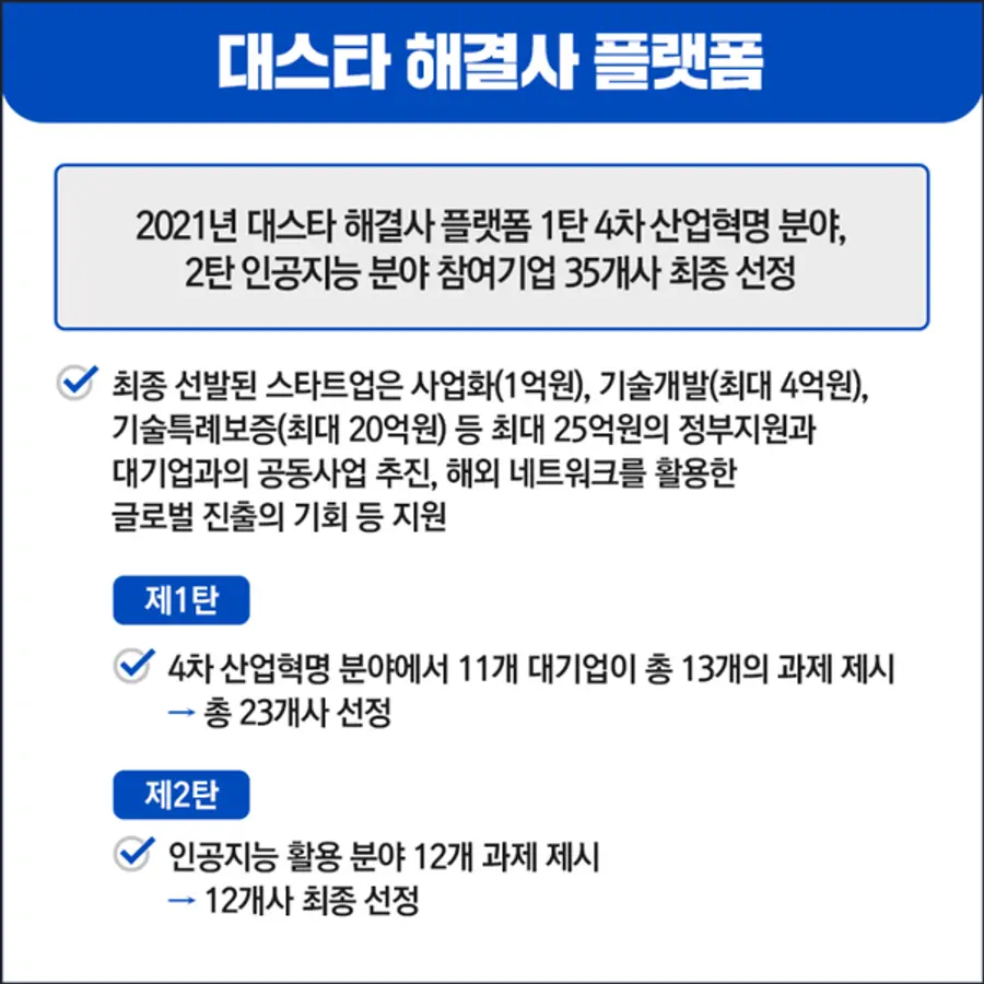 자료: 중기부