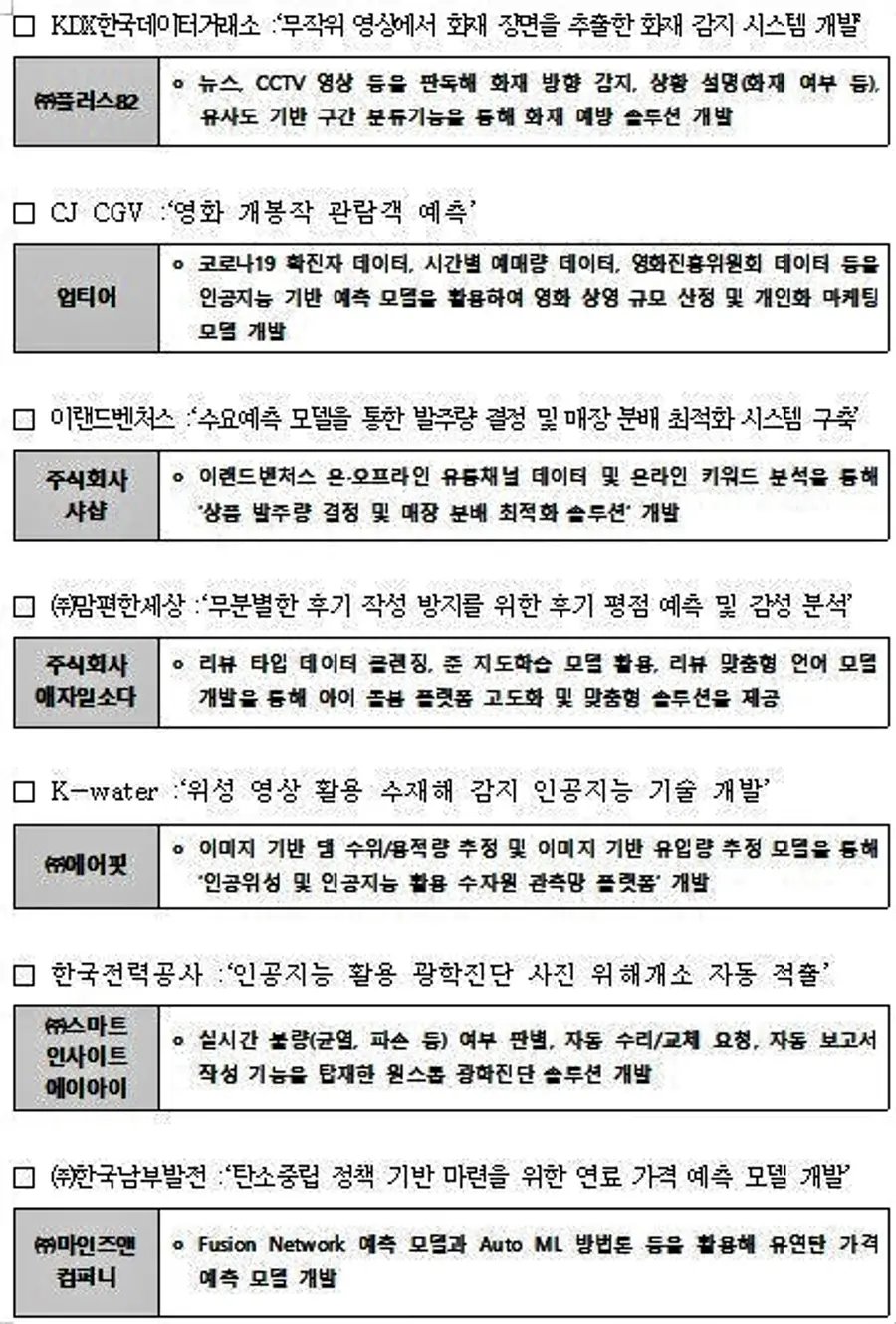 자료: 중기부