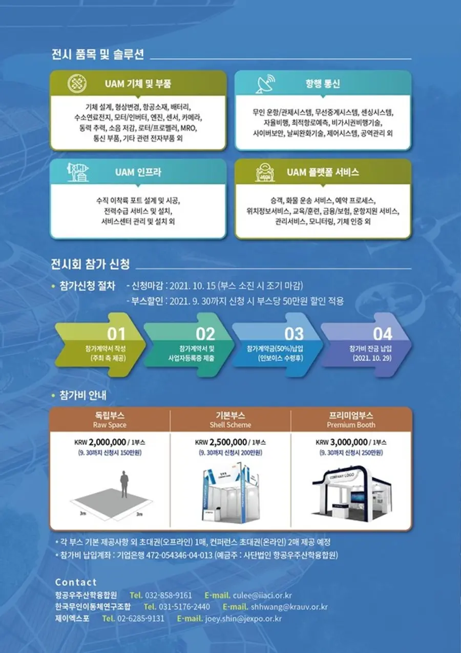 자료: K-UAM Confex
