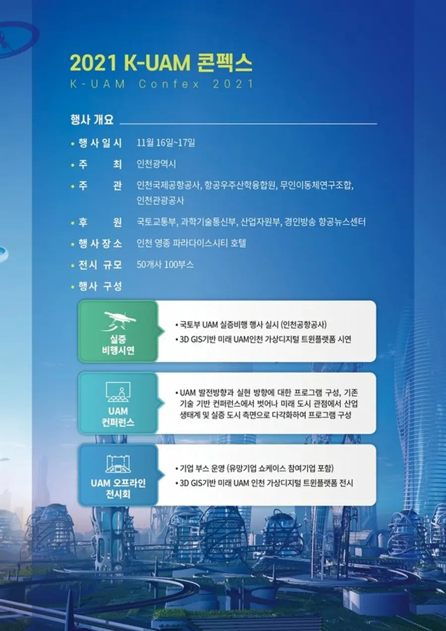 자료: K-UAM Confex