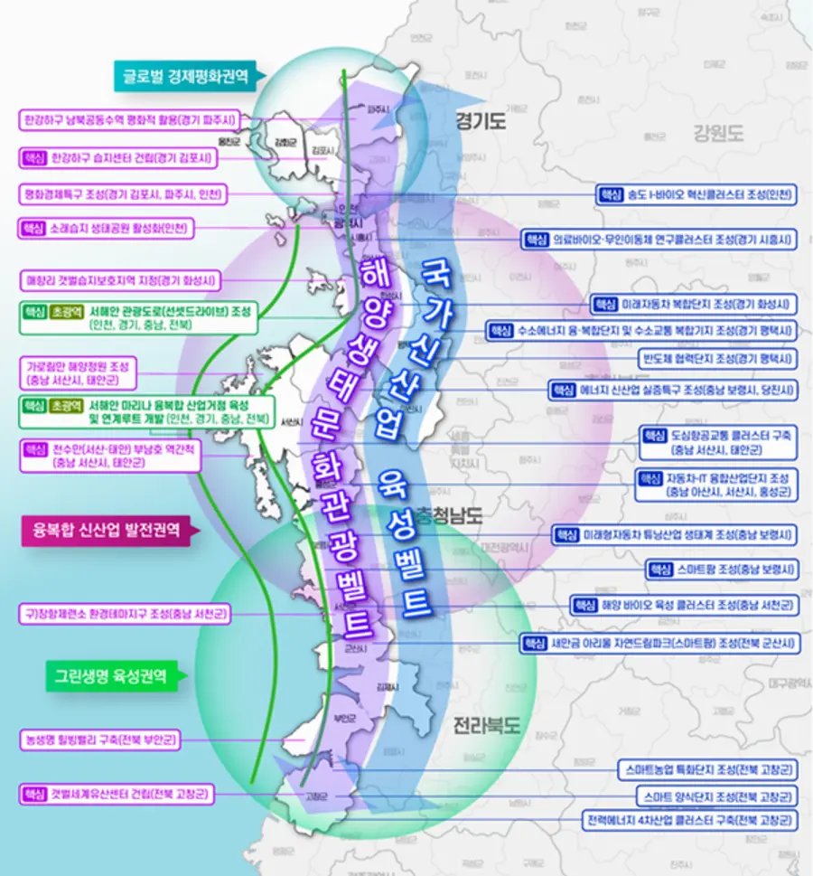 자료: 국토부