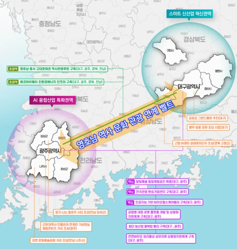 자료: 국토부