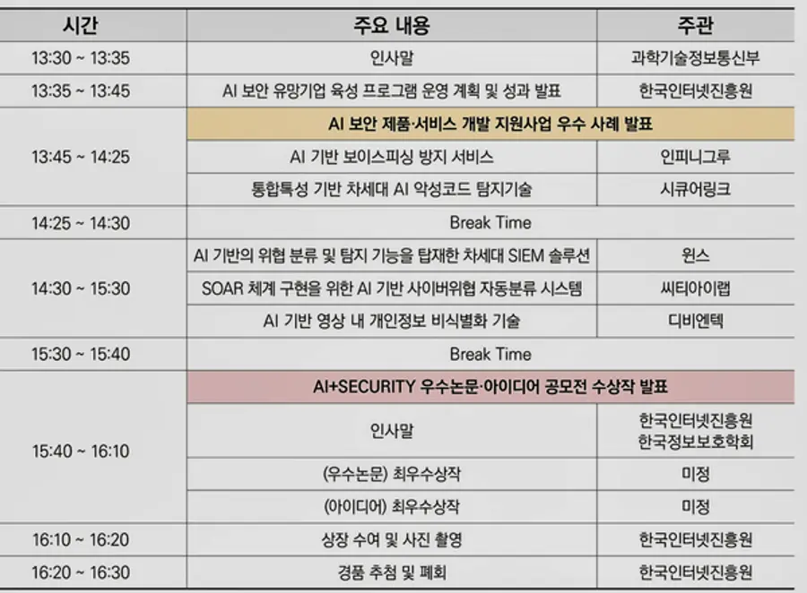 자료: 인터넷진흥원