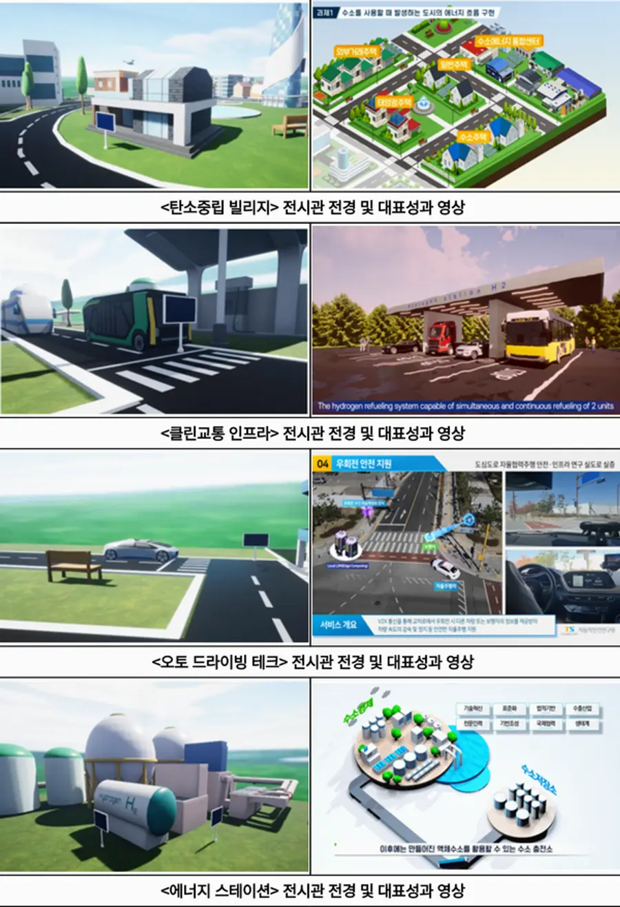 자료: 국토부