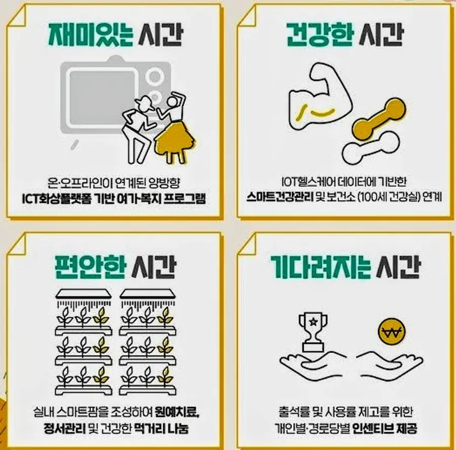 자료: 부천시