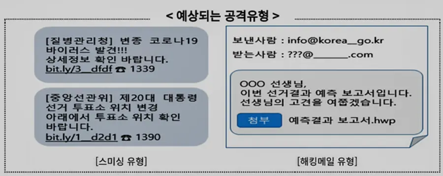 자료: 과기정통부