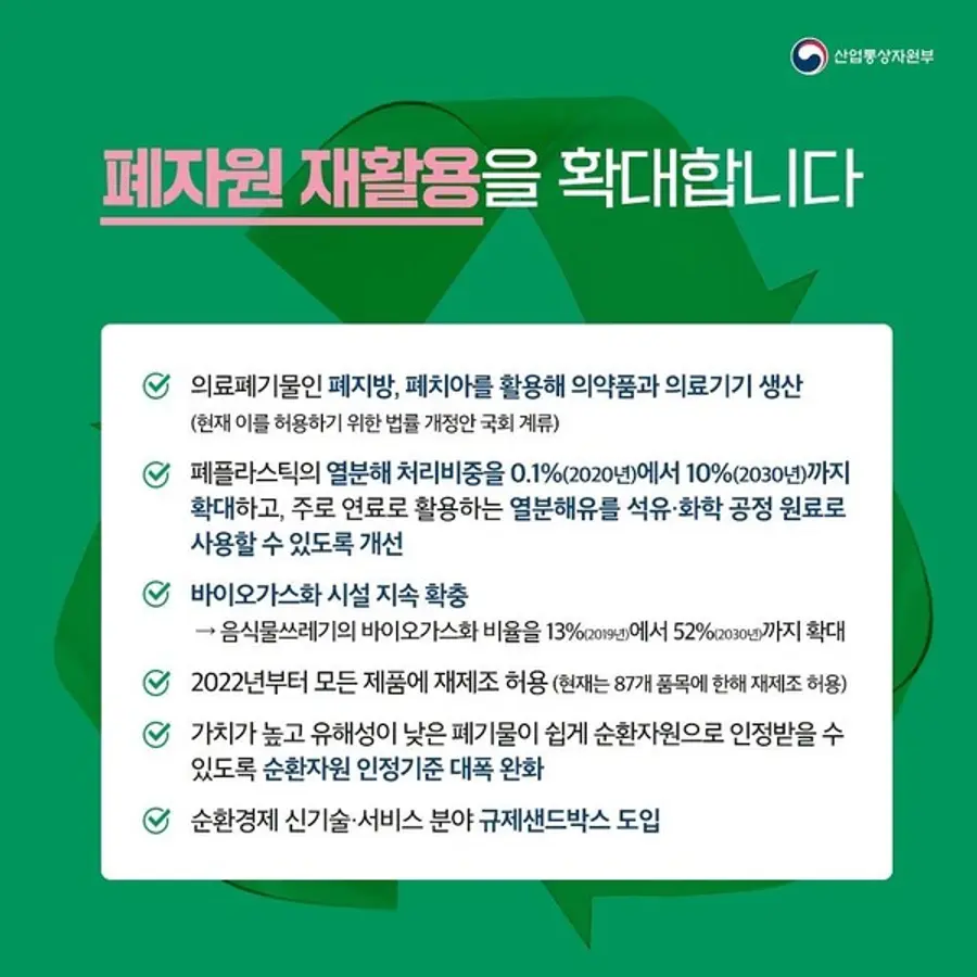 자료: 산업부