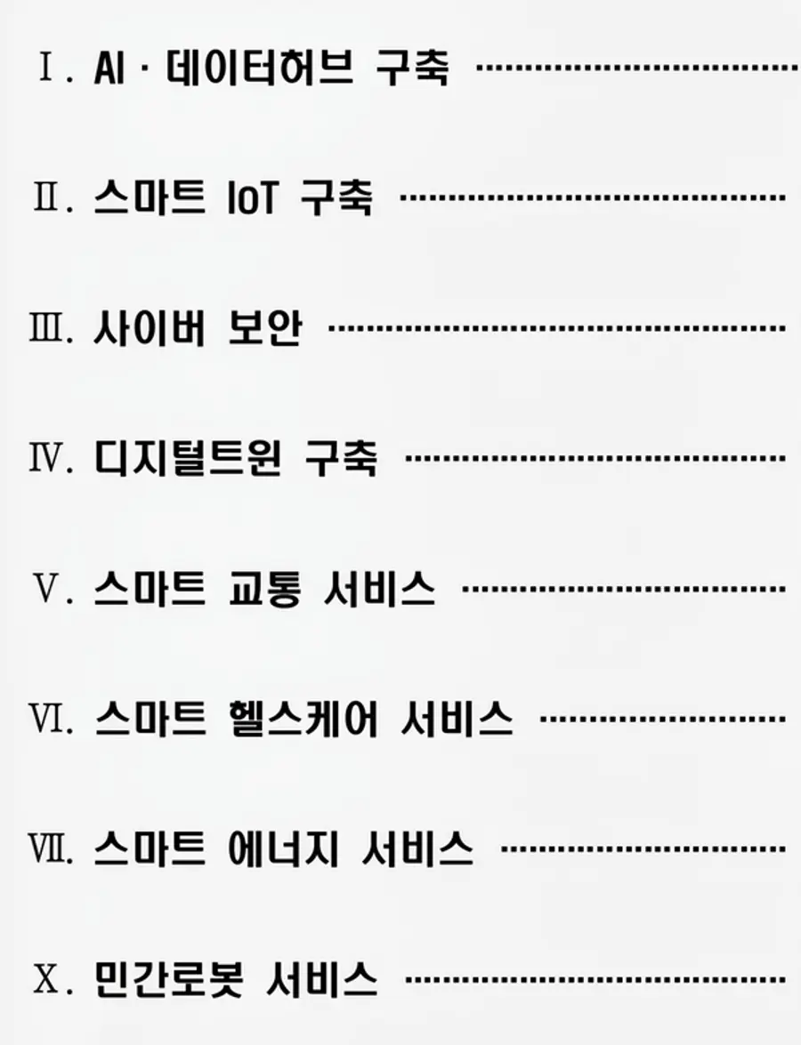 자료: 수자원공사