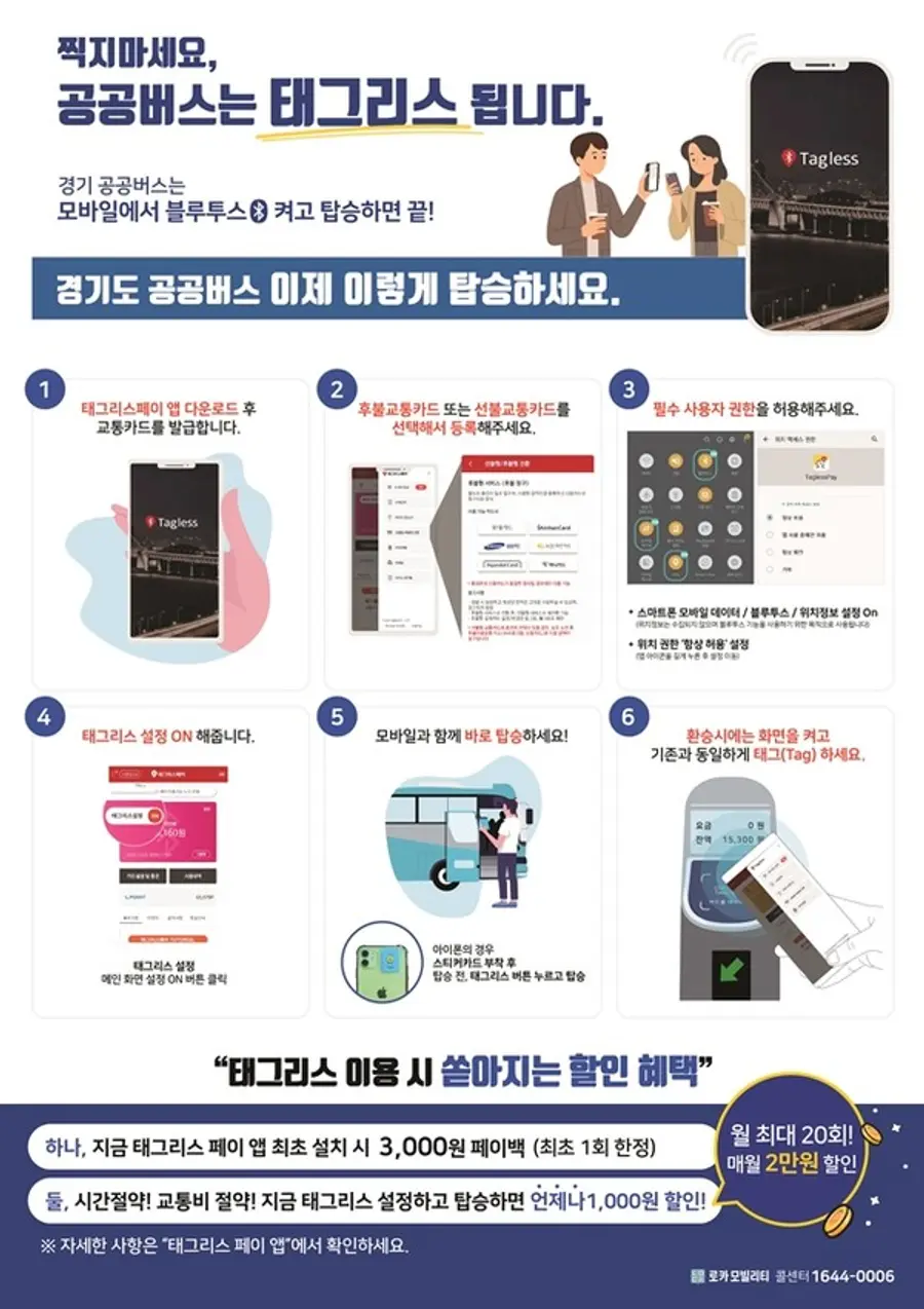 자료: 경기도