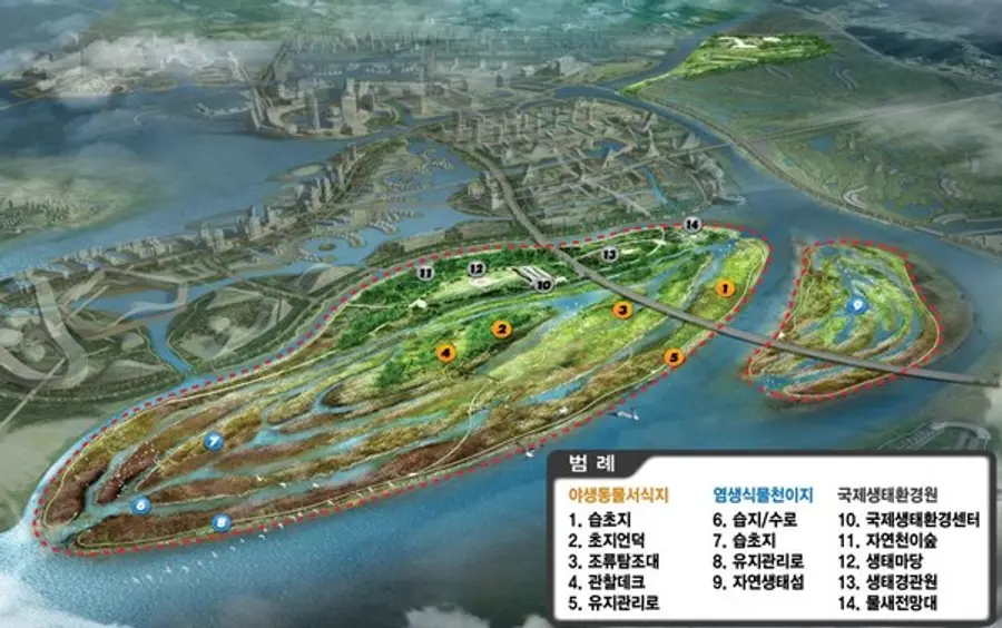 자료: 새만금개발청
