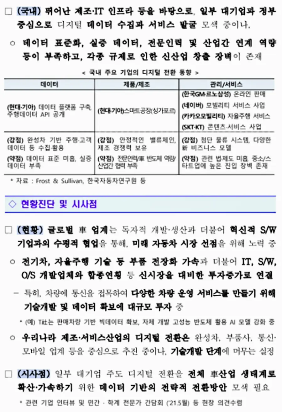 자료: 산업부