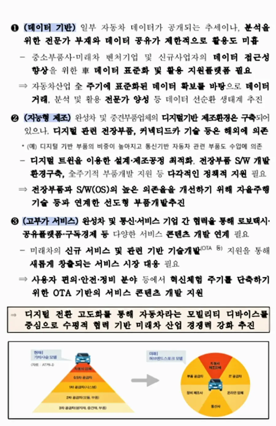 자료: 산업부
