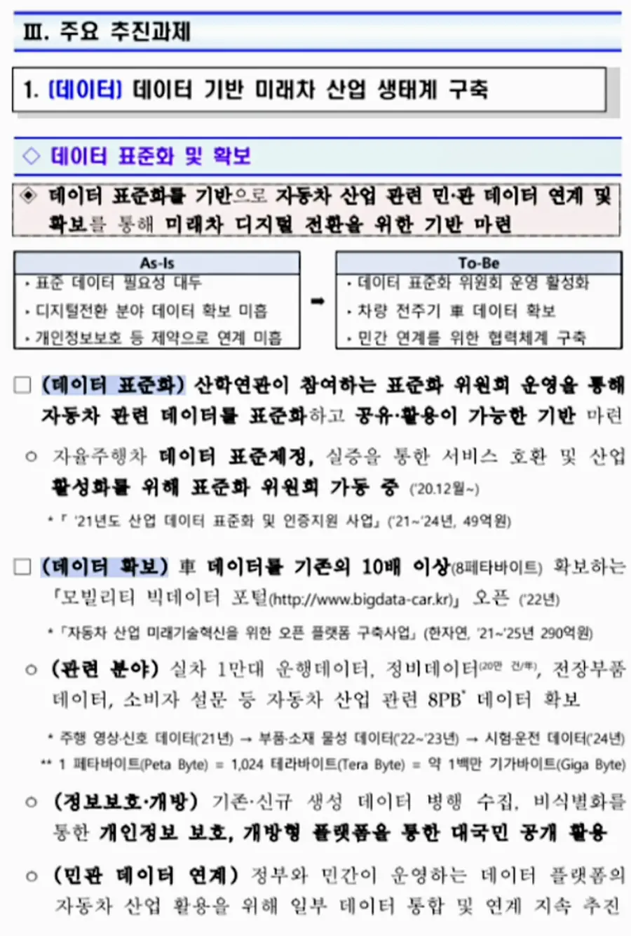 자료: 산업부