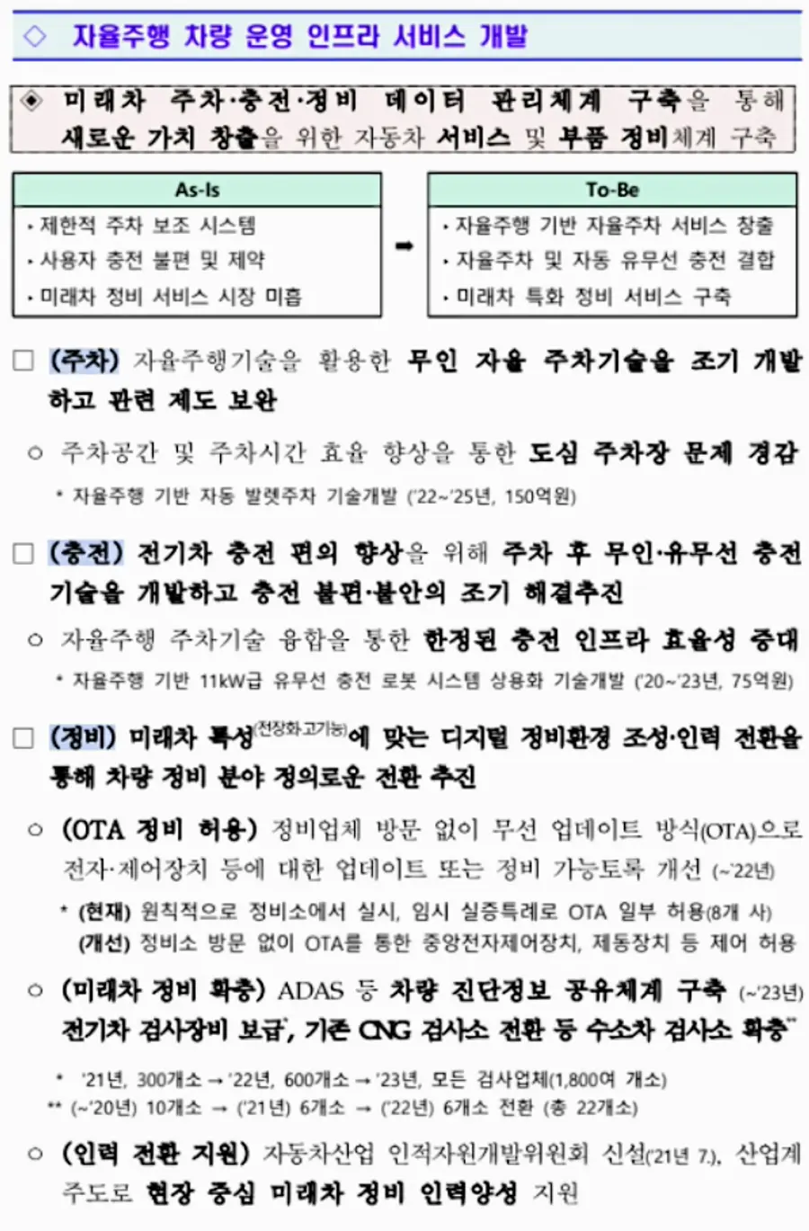 자료: 산업부