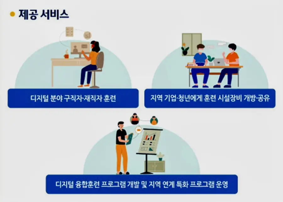 자료: 고용노동부