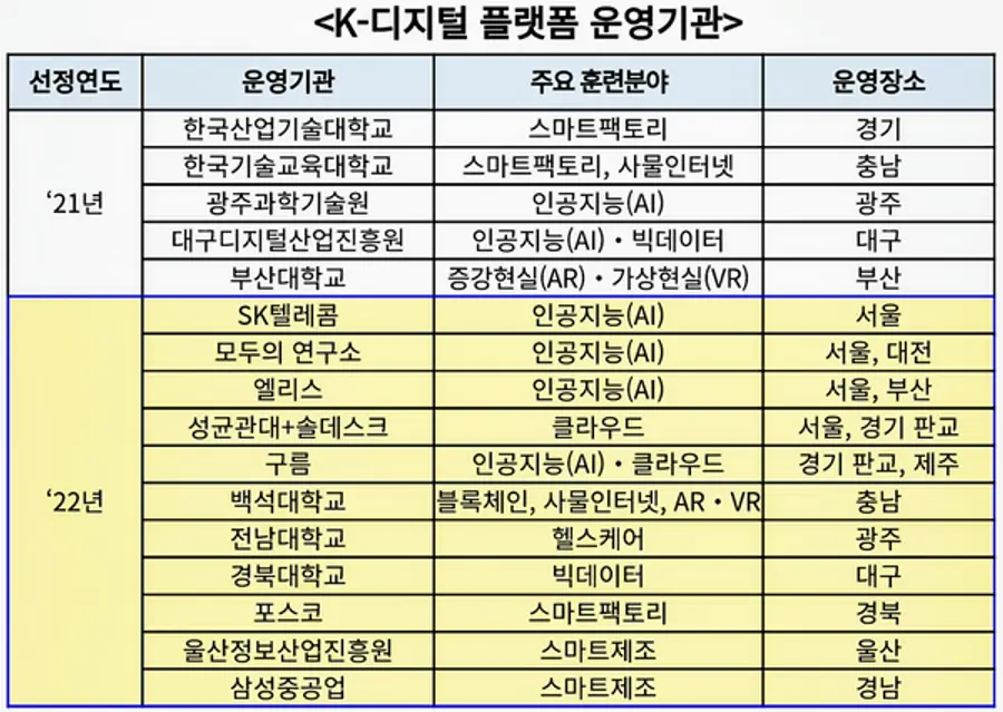 자료: 고용노동부