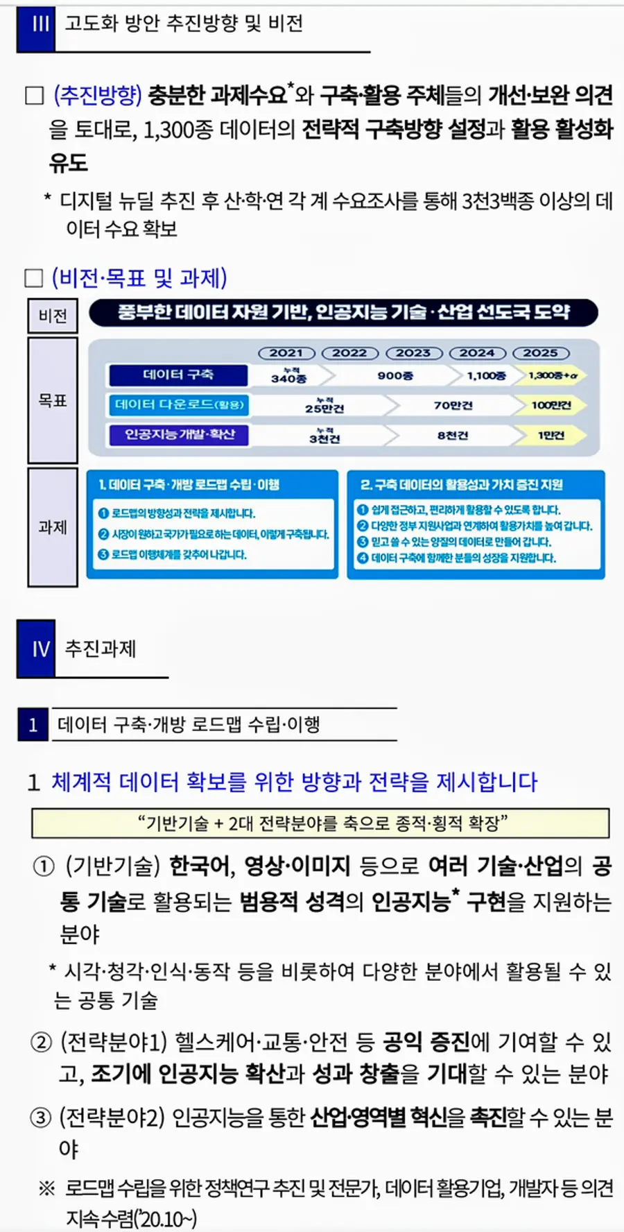 자료: 과기정통부