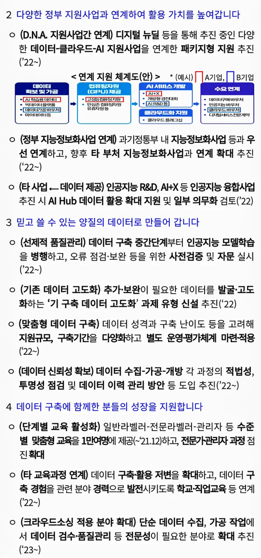 자료: 과기정통부