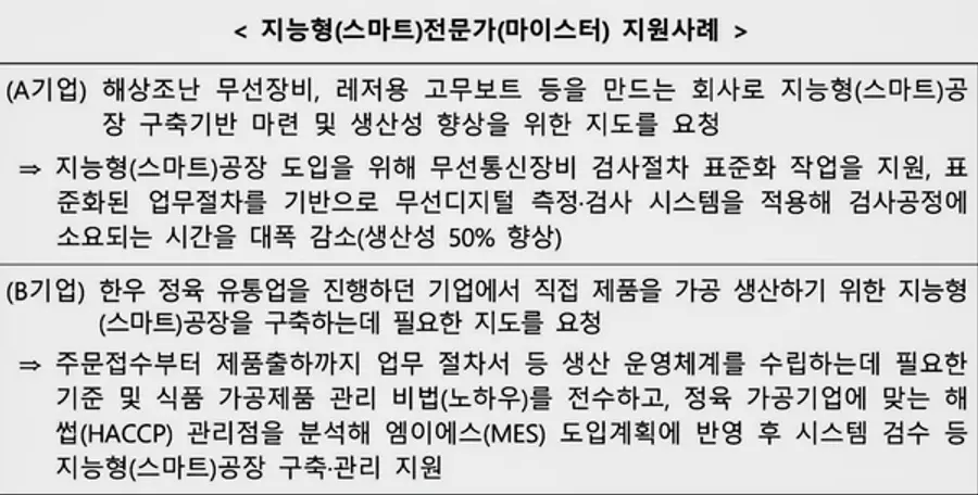 자료: 중기부