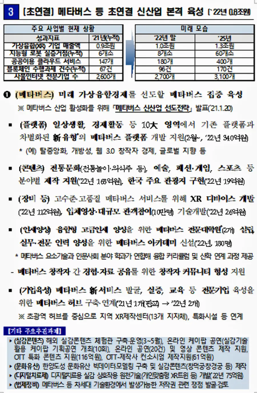 자료: 과기정통부