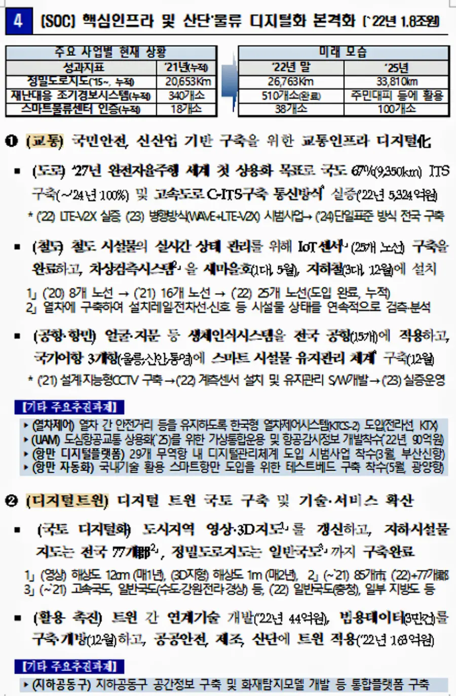 자료: 과기정통부